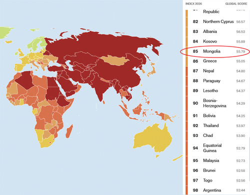 RSF Says Global Press Freedom Situation Worsens Despite Mongolia’s Rising Ranking
